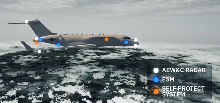 Расположение оборудования в самолете