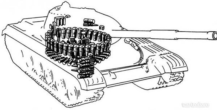 история создания т-64