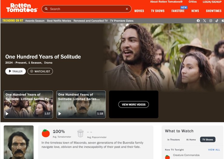 Зроители дали свою оценку сериалу