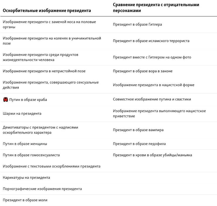 нейросеть, путин, фсб, окулус, взлом