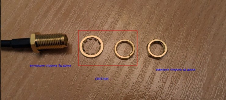 Самостоятельная сборка дронов ошибки