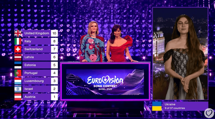 Україна на Євробаченні-2025, сюрпризи для українців на фіналі від журі, деталі, подробиці, цікаві новини