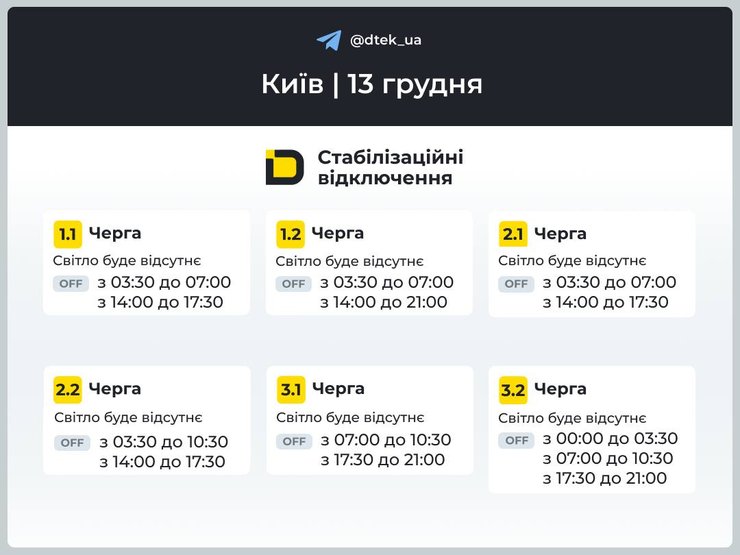 киев графики отключений 13 декабря