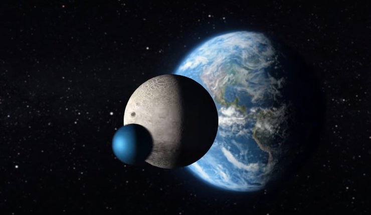 Земля, Місяць, вода, куля