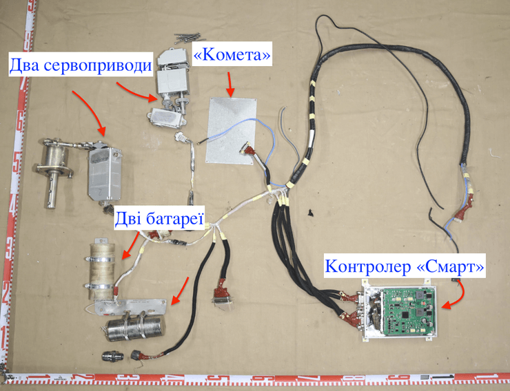 керовані бомби, як працюють комплекти умпк