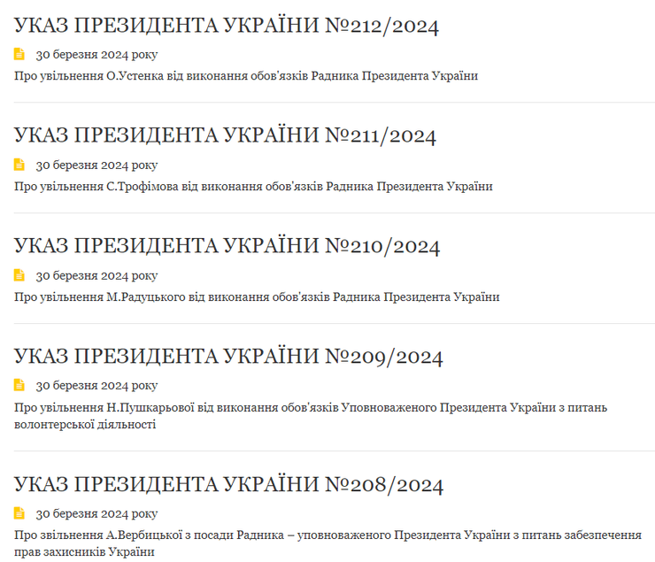 Сергій Шефір, звільнення Шефіра, Зеленський звільнив Шефіра, кадрові перестановки, кадрові зміни, указ Зеленського, Сергій Трофімов, Олег Устенко, Михайло Радуцький