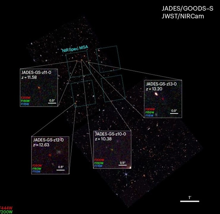 самые древние галактики, самые далекие галактики