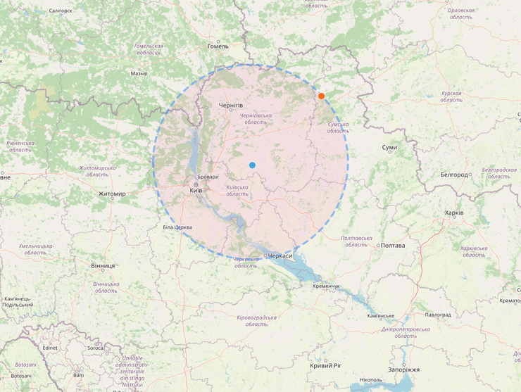 радіус петріота