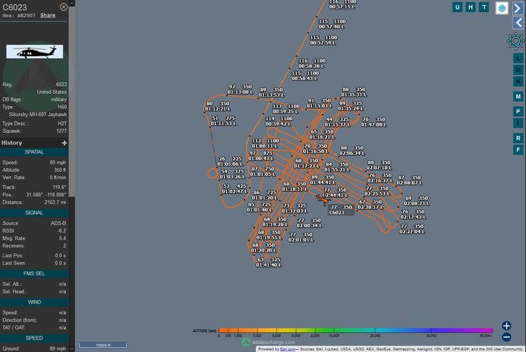 Поисковые работы в море