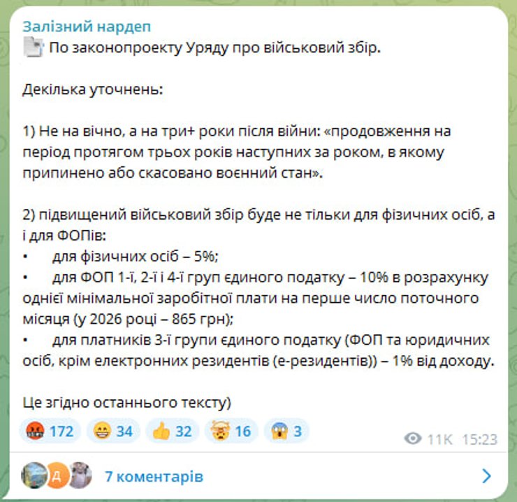 Пост Ярослава Железняка