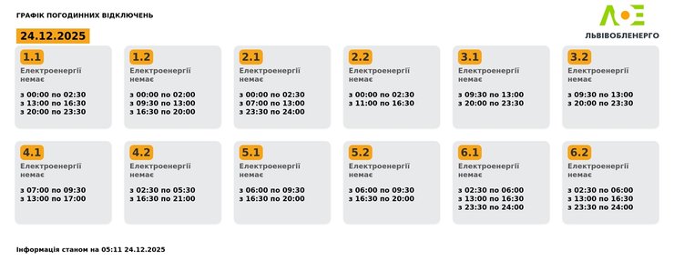 львов графики отключений