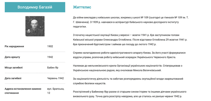 пам'ятний камінь, Багазій, бабин яр