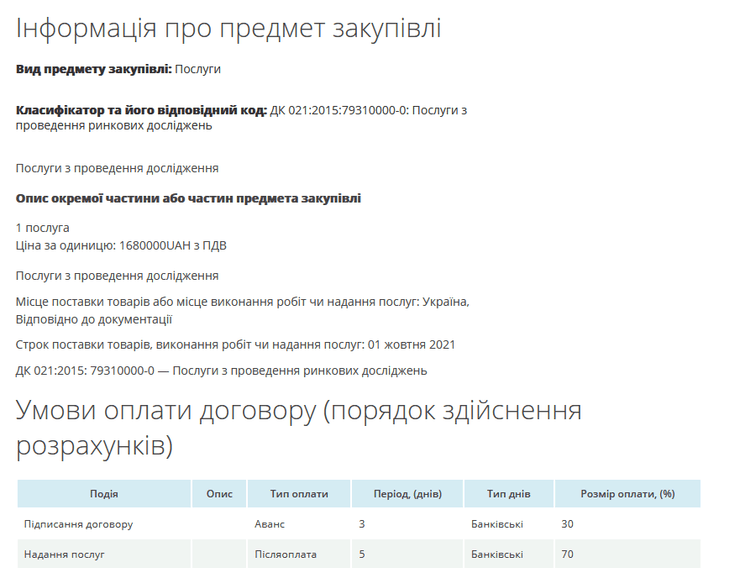 тендер спецтехноэкспорта