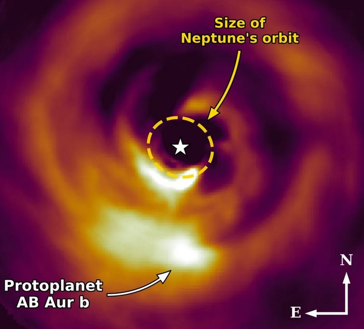 AB Возничего b