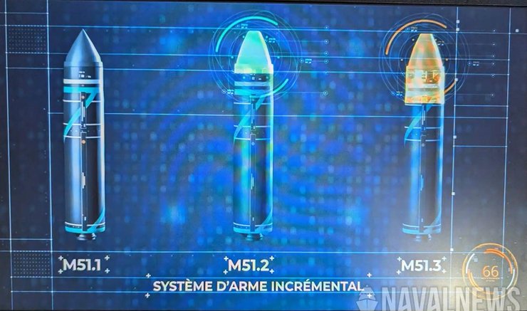 Ядерная ракет M51.3 несет боеголовку TNO-2