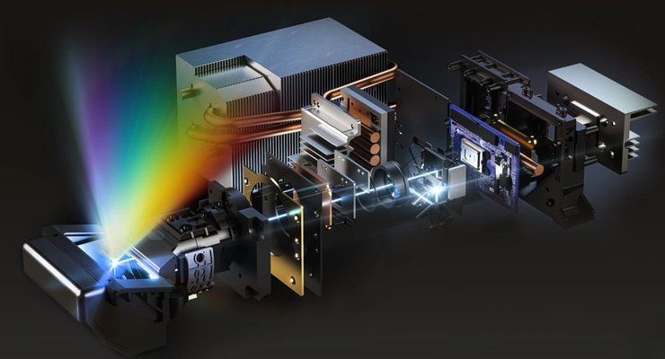 Проектор Hisense PT1 4K TriChroma Laser Cinema