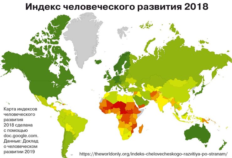 На карте индекса человеческого капитала по состоянию на 2018-й год, Украина — одна из самых отсталых стран Европы.