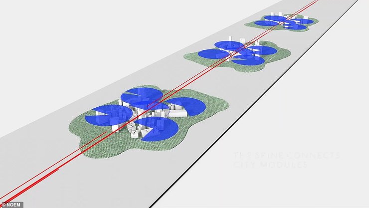 Линия, саудовская аравия