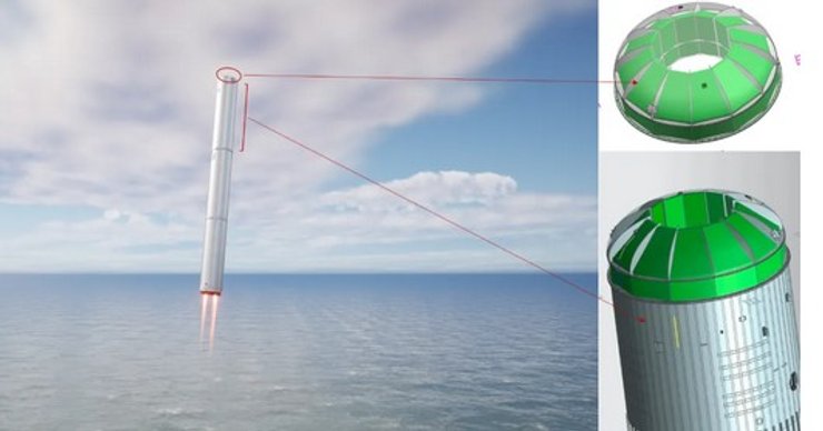 ракета Китай