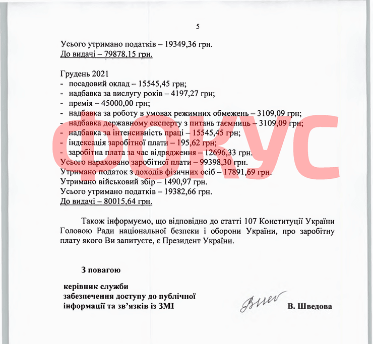 Данілов зарплатня