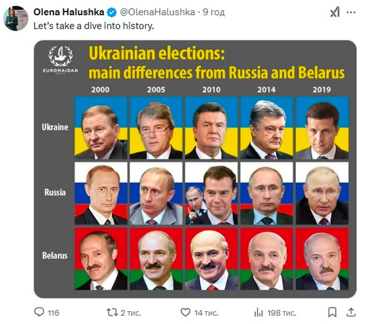 Мемы после высказываний Дональда Трампа