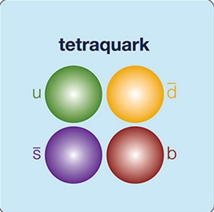 тетракварк