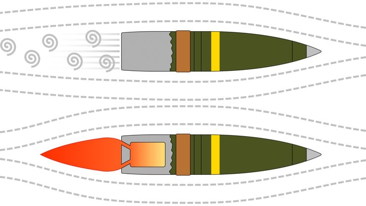 як працює далекобійний снаряд