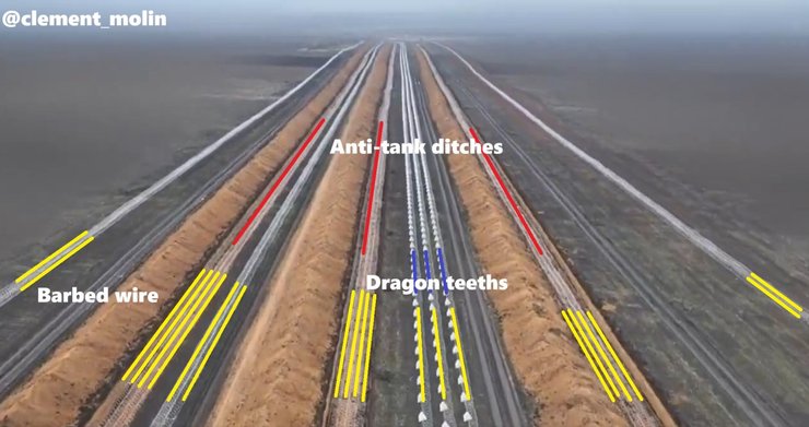 Фортификации в Украине состоят из рвов, пирамид и егозы