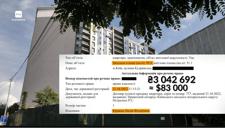 Мати Ольги Стефанішиної купила квартиру в центрі Києва за 83 000 доларів