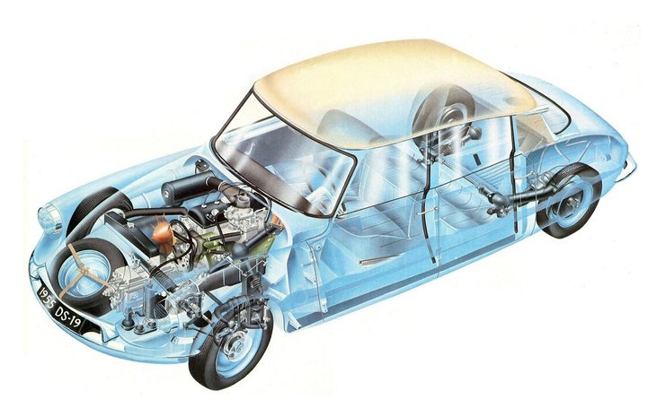 Citroen DS подвеска, Citroen DS, история Citroen DS, история Citroen DS