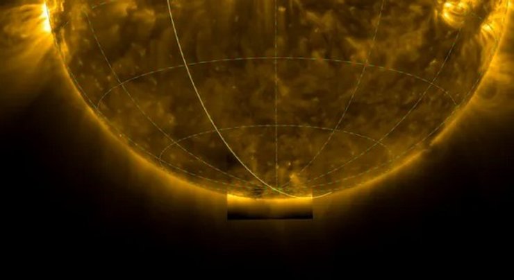 південний полюс Сонця