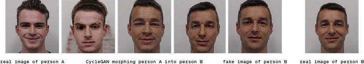 система распознавания лиц