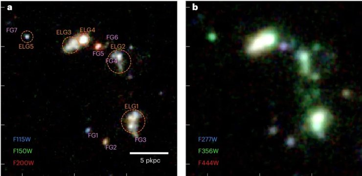 Квинтет JWST столкновение галактик