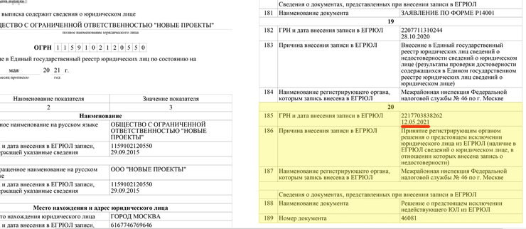 Віктор Медведчук, справа Медведчука, обшуки у Віктора Медведчука, компанія "Нові проекти"