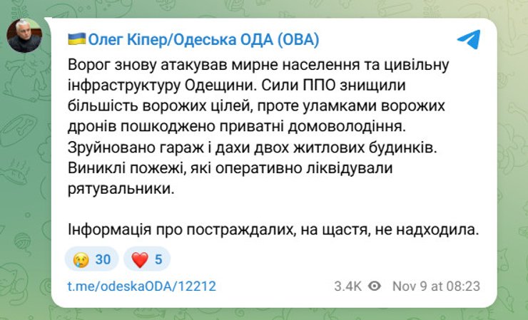 Повідомлення Кіпера у Telegram