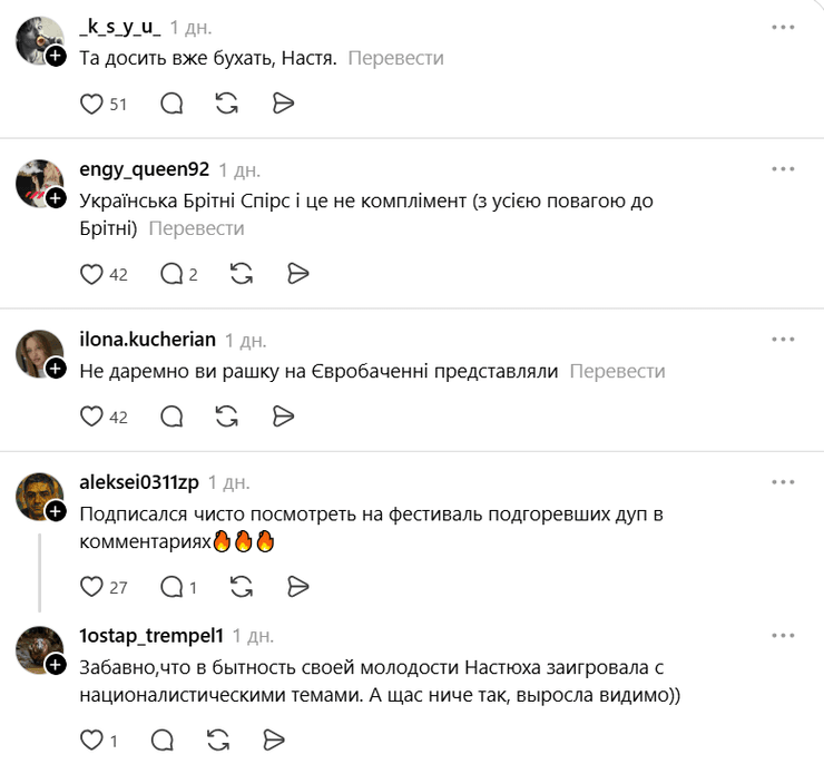 Коментарі користувачів мережі