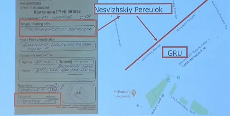 Группа Sandworm, хакеры, ГРУ России