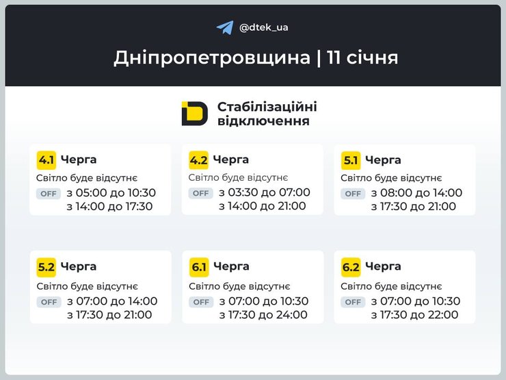 Графики почасовых отключений в Днепропетровской области на 11 января