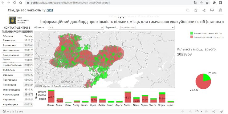 карта, сайт, беженцы