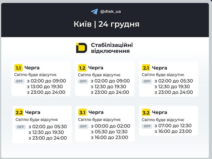 киев обновленные графики отключений 24 декабря