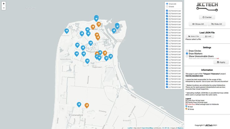 Telegram, карта, користувачі