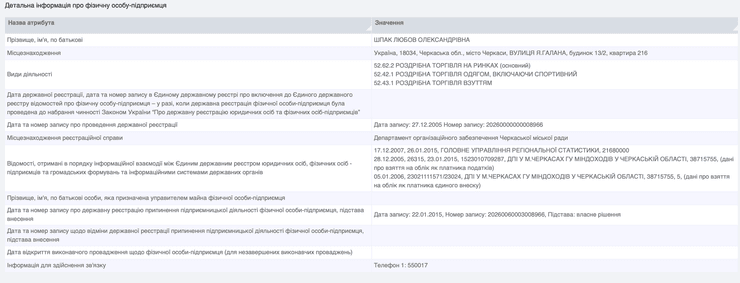 Любовь Шпак, ФОП, Черкассы, Разумная политика, Дмитрий Разумков