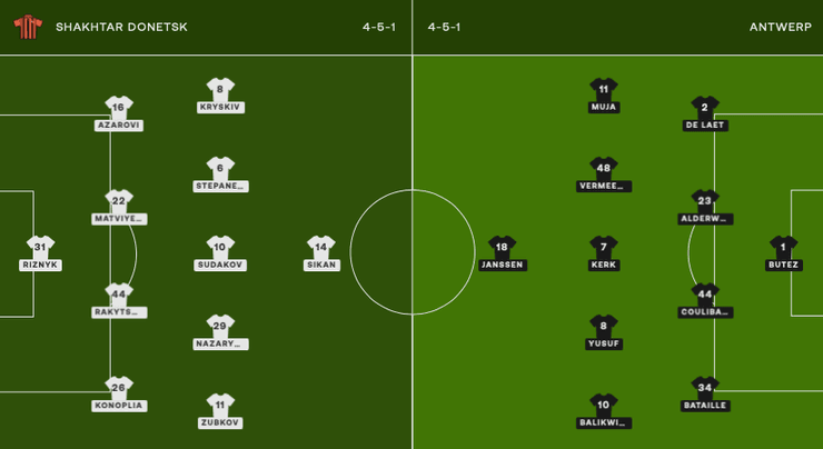 Шахтер Антверпен - где смотреть онлайн Лигу чемпионов - расписание прямых трансляций футбола 28 ноября