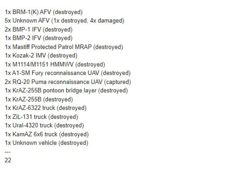 яку техніку втратили зсу
