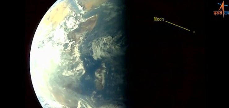 Земля, Луна, космос