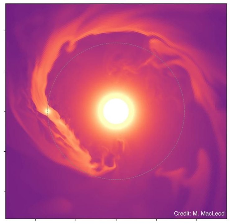 планета, хвост ,атмосфера, HAT-P-32b