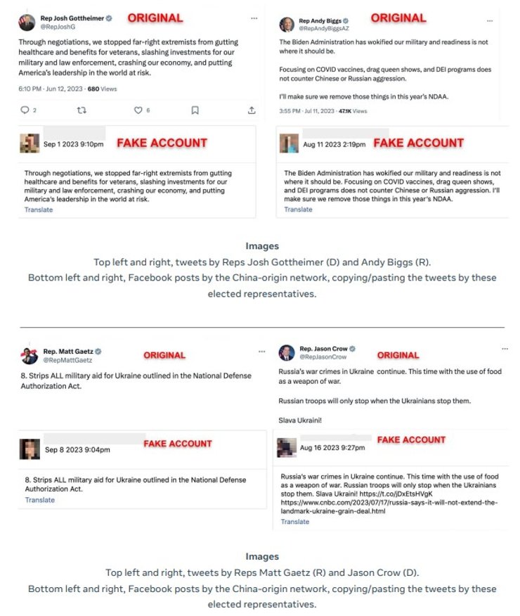 Фейкові повідомлення