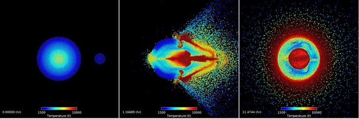 Венера, формирование, моделирование