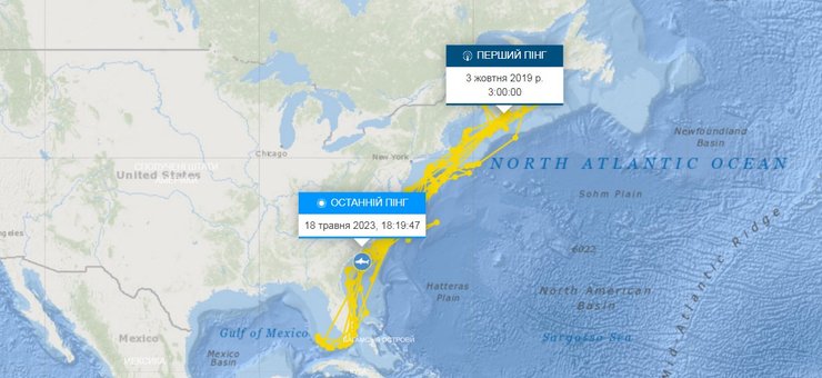 маршрут движения акулы