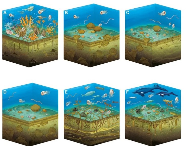 масове пермське вимирання